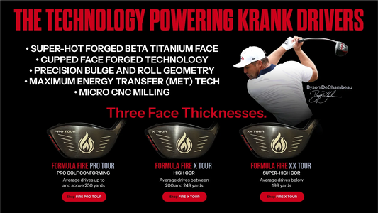 Krank Golf driver technology showing Beta Titanium face, cupped face forging, MET technology, CNC milling, and the three Formula FIRE drivers (PRO, X, XX) built for different swing speeds.